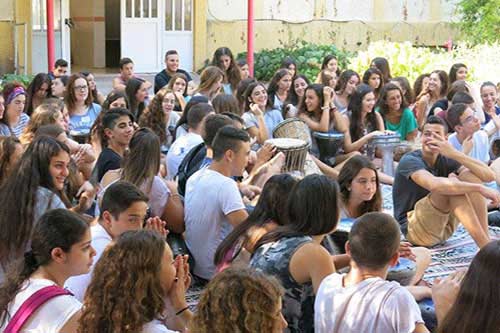 ימי גיבוש למוסדות חינוך ימי גיבוש למוסדות חינוך